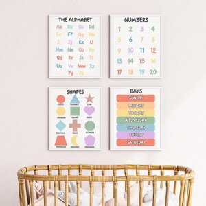 Kinder Lernposter, Montessori Dekor, Homeschooling Wandkunst, Lernposter für Kinder, Pastell Raumdekor, bunte Klassendekoration