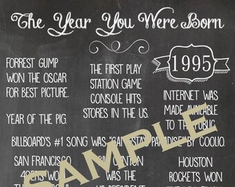 Printable 1995-The Year You Were Born Wall Hanging Decor Digital File