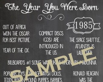 Printable 1985-The Year You Were Born Wall Hanging Decor Digital File