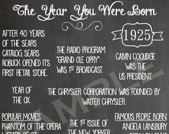 Printable 1925-The Year You Were Born Wall Hanging Decor Digital File