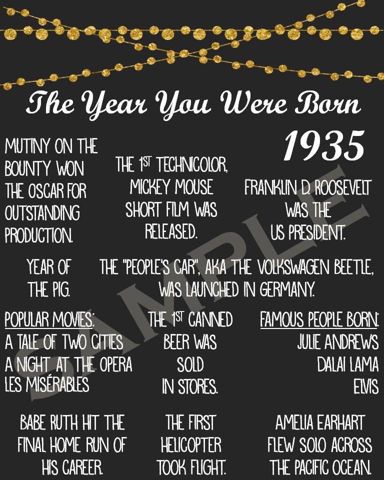 Printable 1935the Year You Were Born Wall Hanging Decor Digital File