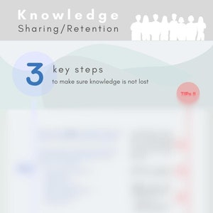 Puede incluir: Un diagrama con el título "Compartir/Retener el conocimiento" y el número "3" en un círculo. El texto debajo del número dice "pasos clave para asegurarse de que el conocimiento no se pierda". El diagrama tiene un fondo azul claro con un contorno blanco. El texto "¡CONSEJOS!!" está en un círculo rojo.