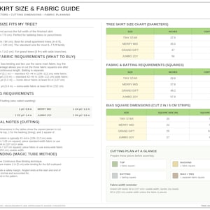 May include: A white informational guide titled Tree Skirt Size & Fabric Guide featuring black text and tables. It provides sizing charts, fabric requirements, batting needs, and cutting instructions for four sizes: Tiny Star, Merry Mid, Grand Gift, and Jumbo Joy.
