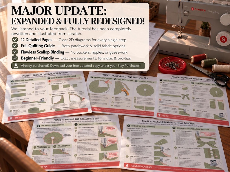 May include: A sewing tutorial document titled MAJOR UPDATE: EXPANDED & FULLY REDESIGNED! featuring 12 pages of 2D diagrams, a quilting guide, and scallop binding instructions. The text includes details on phases 3 through 8 for a sewing project.