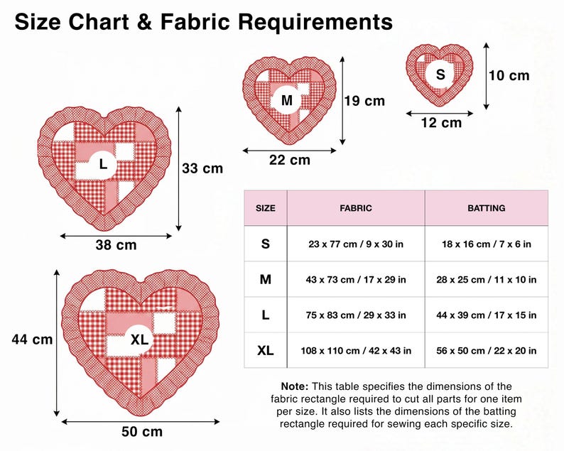 Puede incluir: Una tabla de tallas para proyectos de tela en forma de coraz&oacute;n, con tallas S, M, L y XL. La tabla incluye dimensiones de tela y guata en cm y pulgadas. El texto dice "Size Chart & Fabric Requirements."