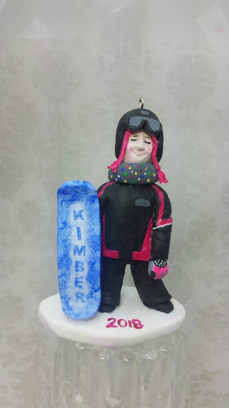 Sculpture Figure, Your design into custom figure, Custom figurine commission from drawing, Character commission clay from Picture