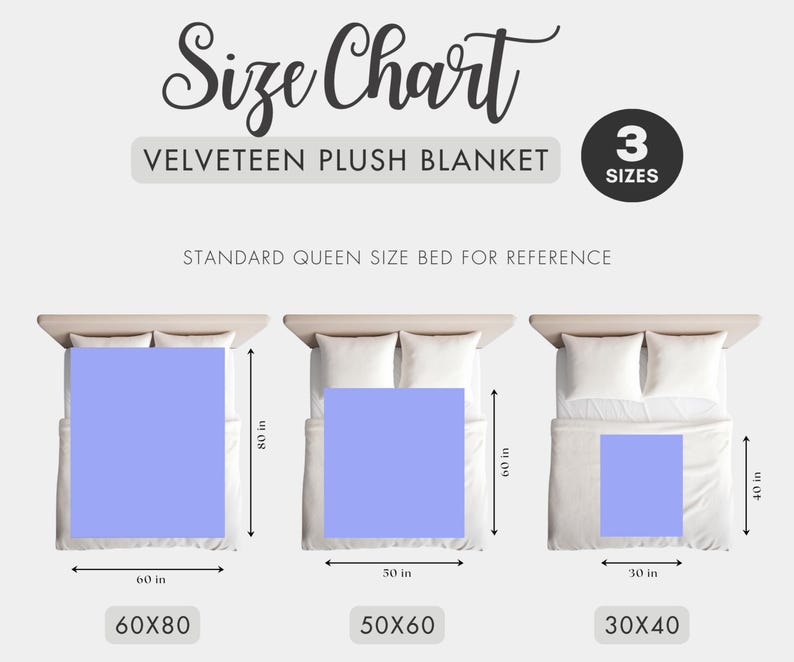 May include: Size chart for a Velveteen Plush Blanket, showing three sizes: 60x80 inches, 50x60 inches, and 30x40 inches. The chart includes a standard queen-size bed for reference. The text "Size Chart" is at the top.