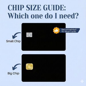 Pu&ograve; includere: Una guida alle dimensioni del chip per carte di credito con due carte nere. La carta in alto ha un piccolo chip argentato etichettato Small Chip, quella in basso un grande chip dorato etichettato Big Chip. Un badge giallo indica Recommended for Most Cards.