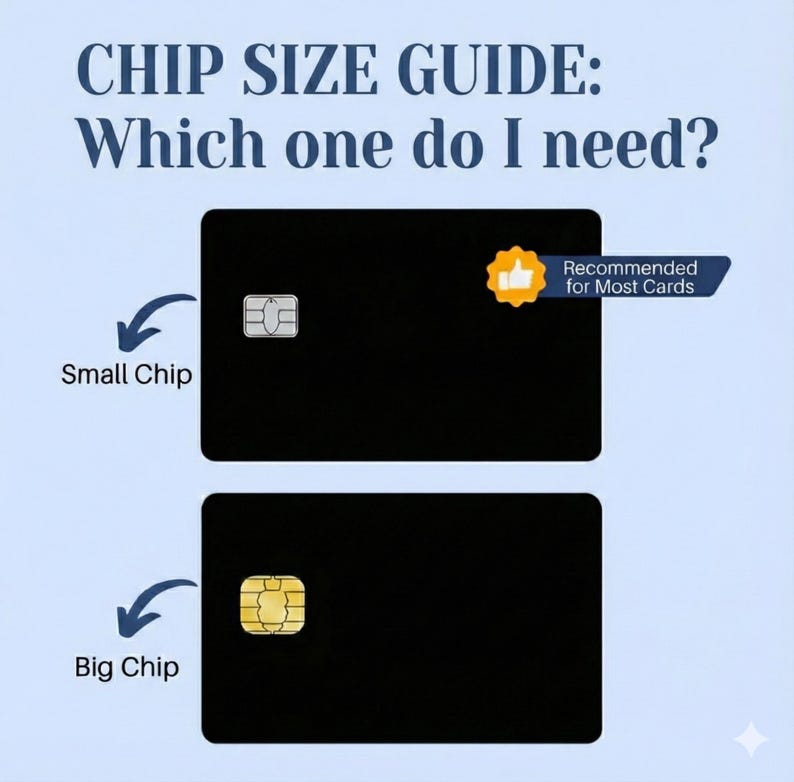 Pu&ograve; includere: Una guida alle dimensioni del chip per carte di credito con due carte nere. La carta in alto ha un piccolo chip argentato etichettato Small Chip, quella in basso un grande chip dorato etichettato Big Chip. Un badge giallo indica Recommended for Most Cards.