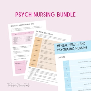 Psychiatric Nursing Notes, Mental Health Nursing Notes, Mental Status Exam, Psychiatric Disorders, Study Guide for Nursing Students