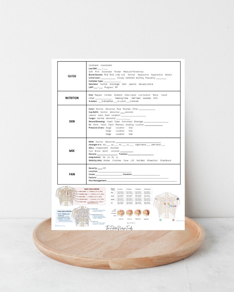 Head to Toe Assessment Template - Il 794xN.6301676346 Qa31 