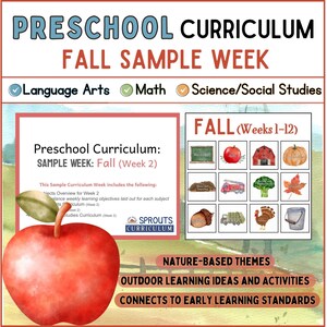 Op de afbeelding: Een afdrukbaar voorschoolse curriculum voor de herfst, met een voorbeeldweek die zich richt op natuurthema's. Het curriculum omvat activiteiten voor taalvaardigheid, wiskunde en wetenschap/maatschappijleer. De afbeelding toont een rode appel, een schoolbord, een rode schuur, een pompoen, een brandweerwagen, broccoli, een blad, een eikel, een vrachtwagen met een hooibaal, een kalkoen en een emmer.