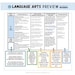 Preschool Curriculum Winter Sample Week | Nature-based Outdoor Learning ...