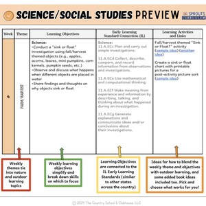 Preschool Curriculum Fall Sample Week Nature-based Outdoor Learning ...