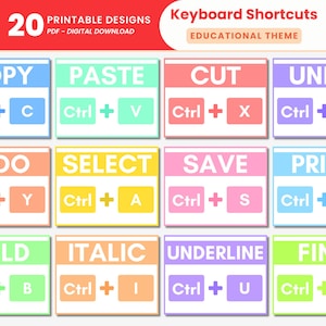 Keyboard Shortcuts Bright Pastel Posters with Mac Computer Keys Printable Colorful Computer Lab Posters Classroom Technology Decor