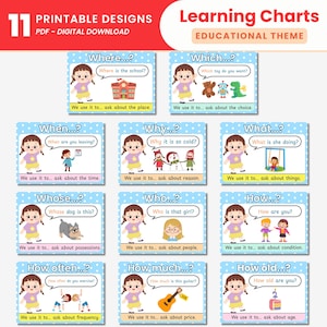 Domande WH Grafici di apprendimento Tema educativo Miglioramento della grammatica Poster per bambini Poster di logopedia Poster di parole interrogative per l'istruzione parentale