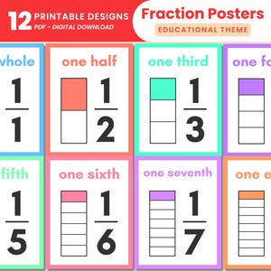 May include: A set of 12 printable fraction posters with an educational theme. Each poster displays a fraction visually, such as one whole, one half, one third, one fourth, one fifth, one sixth, one seventh, and one eighth, with corresponding numerical representations.