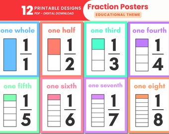 May include: A collection of 12 printable fraction posters for educational use. Each poster shows a fraction visually, including one whole, one half, one third, one fourth, one fifth, one sixth, one seventh, and one eighth, alongside their numerical equivalents.