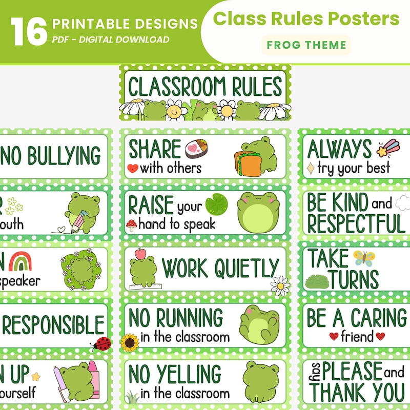 Frog Poster Classroom - Etsy