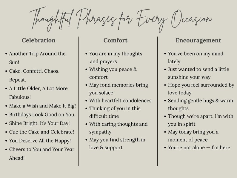 Wording suggestions guide for greeting cards titled Thoughtful Phrases for Every Occasion, listing message ideas for Celebration, Comfort, and Encouragement.