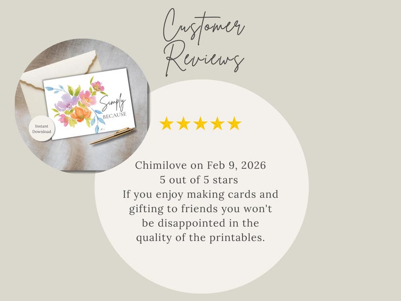Pu&ograve; includere: Una grafica di recensione cliente con il testo Customer Reviews, cinque stelle gialle e una recensione di Chimilove datata 9 febbraio 2026. Un'immagine circolare mostra un biglietto d'auguri con fiori ad acquerello e il testo Simply Because.