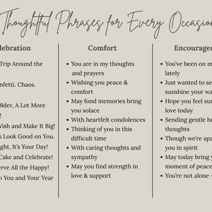Pu&ograve; includere: Una tabella informativa beige intitolata Thoughtful Phrases for Every Occasion, organizzata in tre colonne: Celebration, Comfort ed Encouragement. Ogni colonna elenca frasi puntate per vari eventi, scritte in testo grigio scuro.
