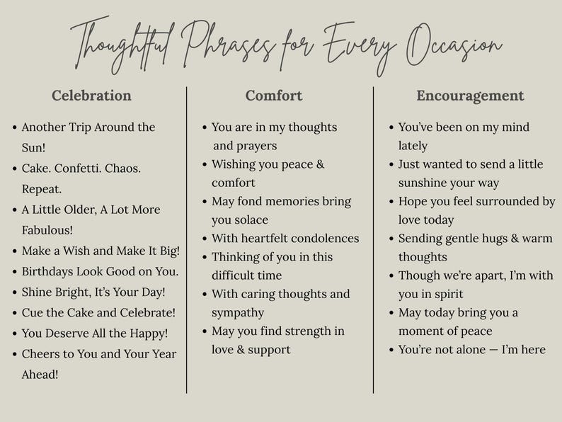 Pu&ograve; includere: Una tabella informativa beige intitolata Thoughtful Phrases for Every Occasion, organizzata in tre colonne: Celebration, Comfort ed Encouragement. Ogni colonna elenca frasi puntate per vari eventi, scritte in testo grigio scuro.