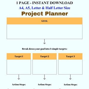Planejador de Projetos Digitais, Metas de Projetos, Metas de Projetos, Etapas de Ação de Projetos, Notas de Projetos, Download Instantâneo Tamanho A4/A5/Carta/Meia Carta