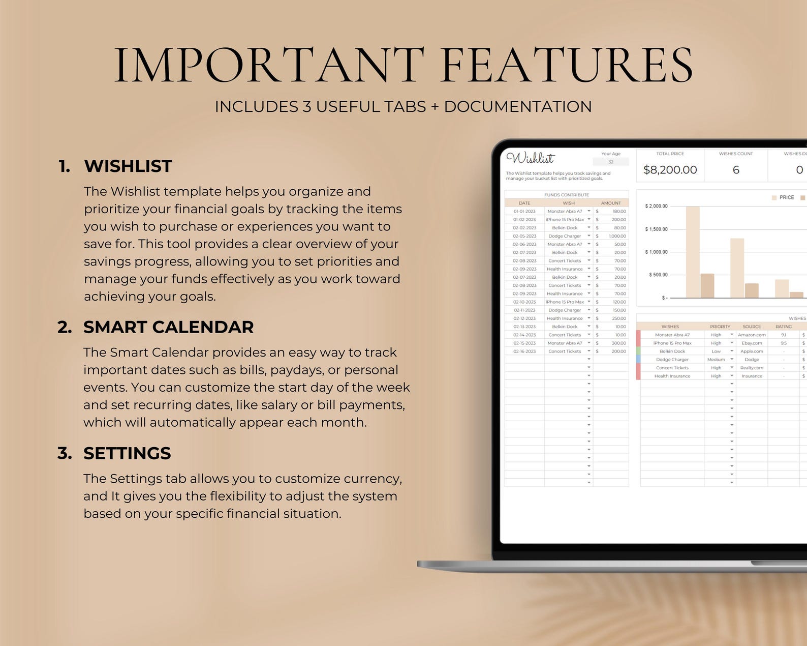Wishlist Tracker Google Sheets Savings Goal Planner Bucket List