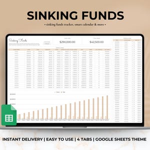 Sinking Funds Spreadsheet for Google Sheets | Savings Tracker | Financial Goals Planner | Customizable Budget Template | Instant Download