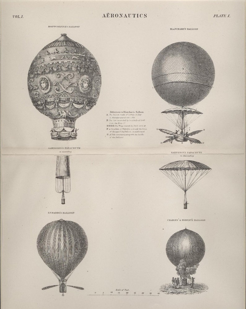 1884 Antique Scientific Print of Flying Aeronautics and Balloons image 2