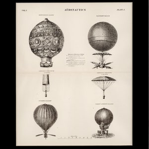 1884 Antique Scientific Print of Flying Aeronautics and Balloons