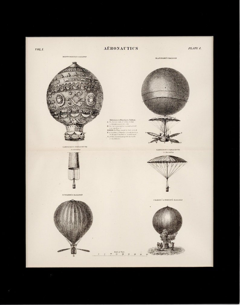 1884 Antique Scientific Print of Flying Aeronautics and Balloons image 1