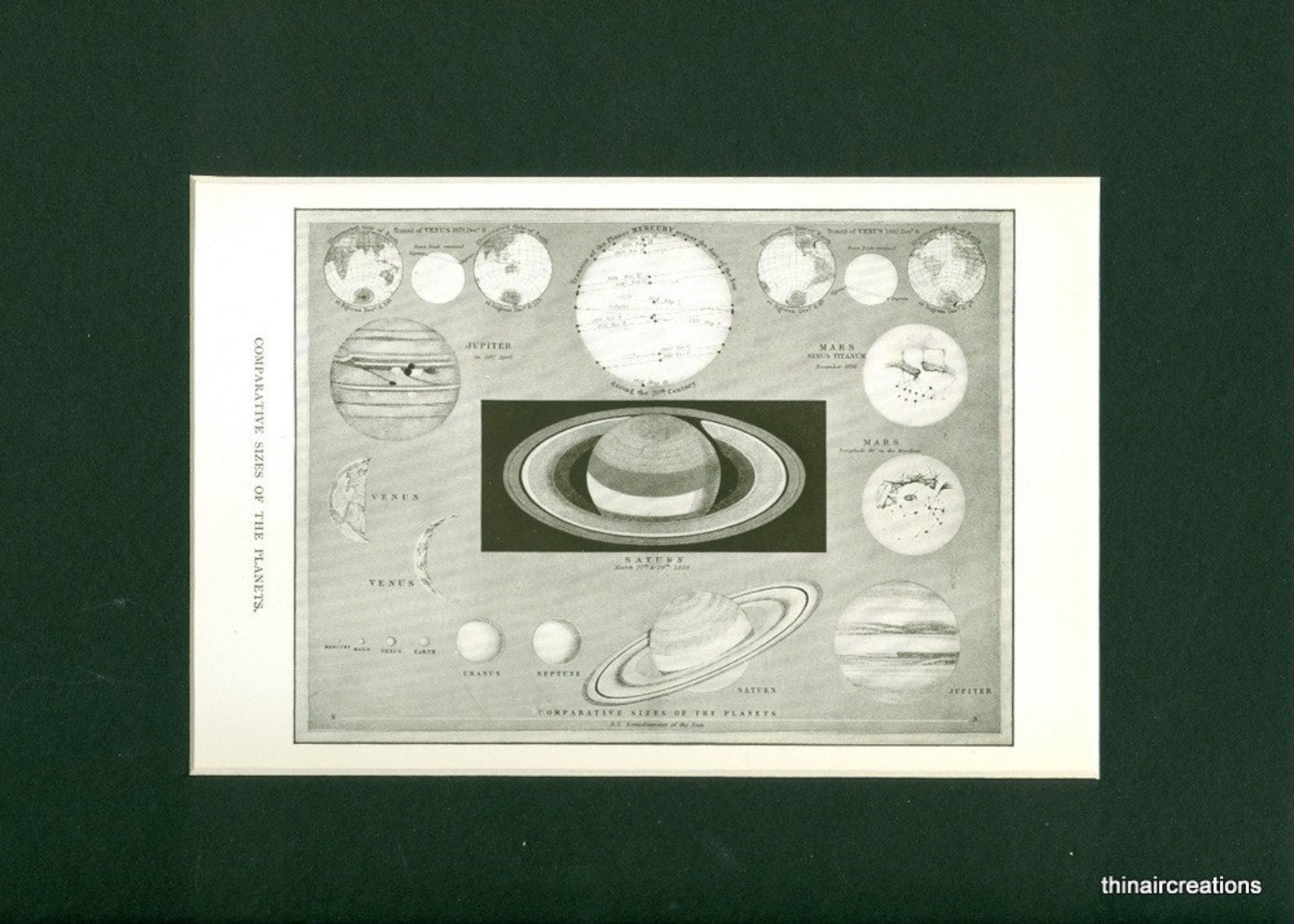 1907 Comparative Size Of The Planets Antique Astronomy Print Etsy 1907-comparative-size-of-the-planets-antique-astronomy-print-etsy