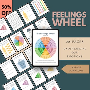 Feelings wheel, Feelings Thermometer, Coping Skills, Feelings Scale Chart, Self Regulation, Counselor Office Decor, School Psychology, Feels