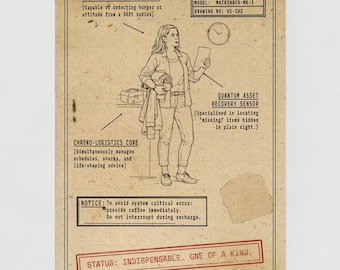 Mum Birthday Card - Technical Blueprint Design - Funny Mother's Day Gift for Mum