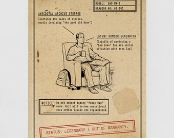 Blueprint Dad Birthday Card - Technical Drawing Style