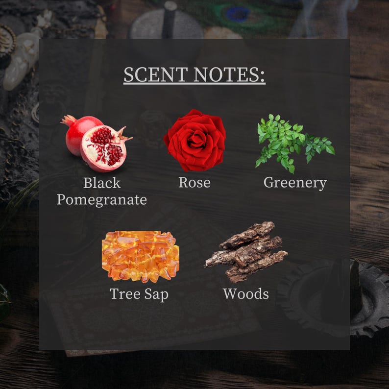 May include: A graphic showing the scent notes of a fragrance. The notes are: Black Pomegranate, Rose, Greenery, Tree Sap, and Woods.