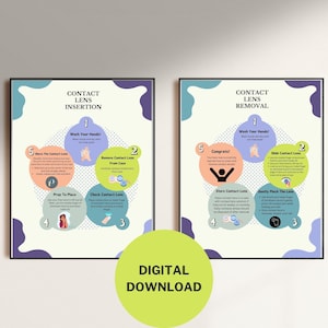May include: Two framed posters with instructions for contact lens insertion and removal. The posters have a white background with colorful circular diagrams and text. The text includes "Wash Your Hands!" and "Digital Download".