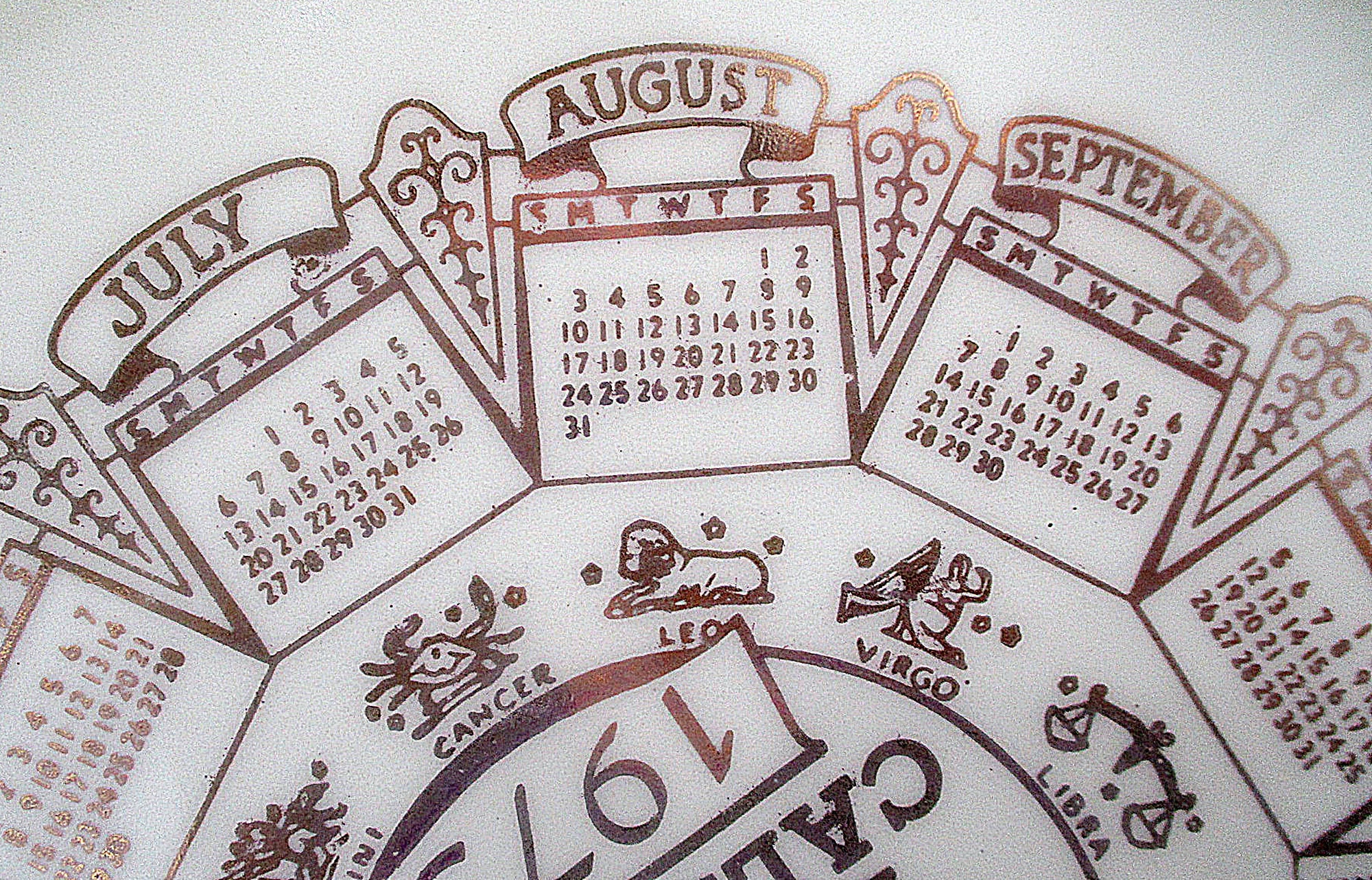 1975-vintage-zodiac-plate-astrological-signs-months-calendar-etsy