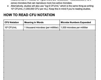 CFU Cheat Sheet