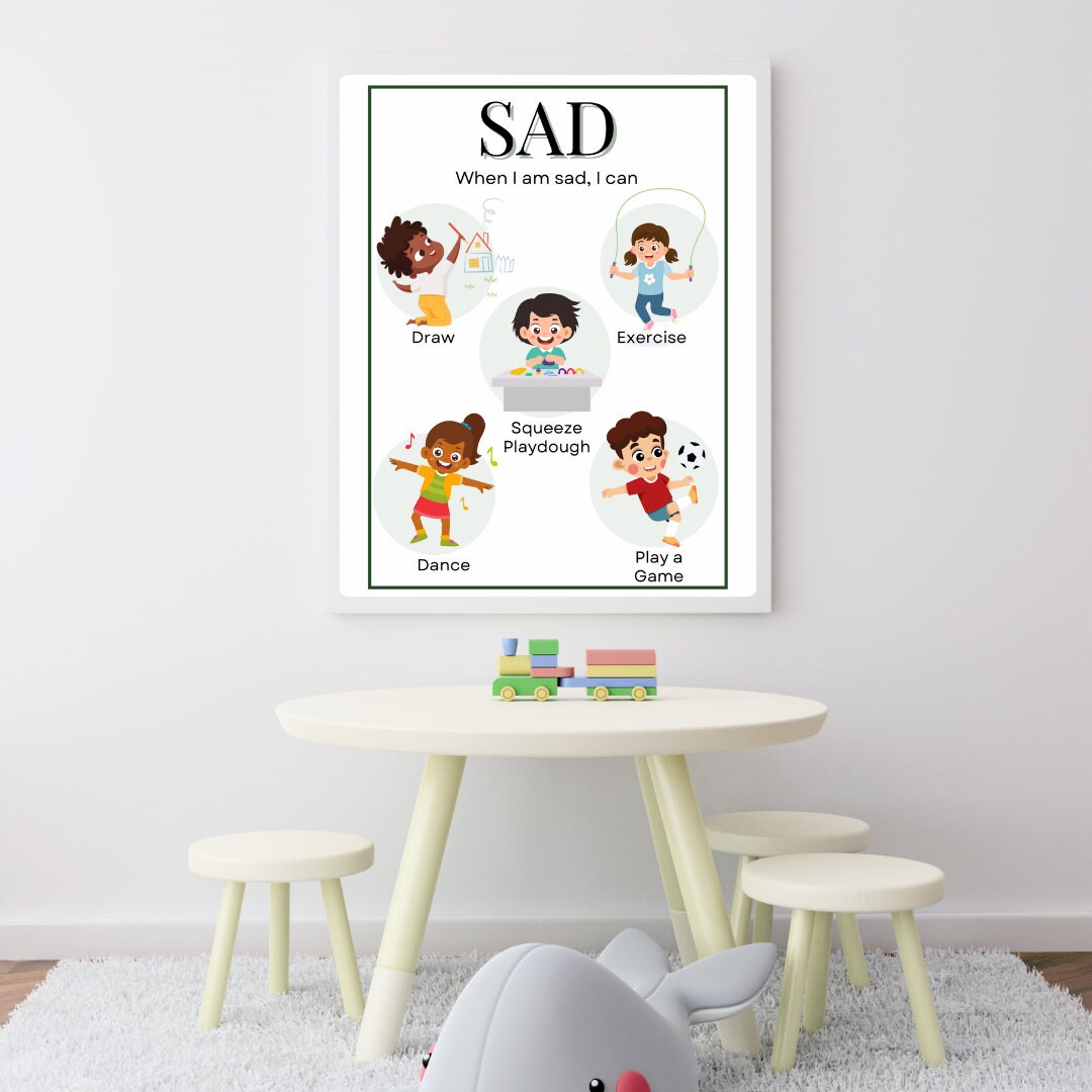 Feelings Chart and Emotions Chart for Kids Printable Poster / Decor ...