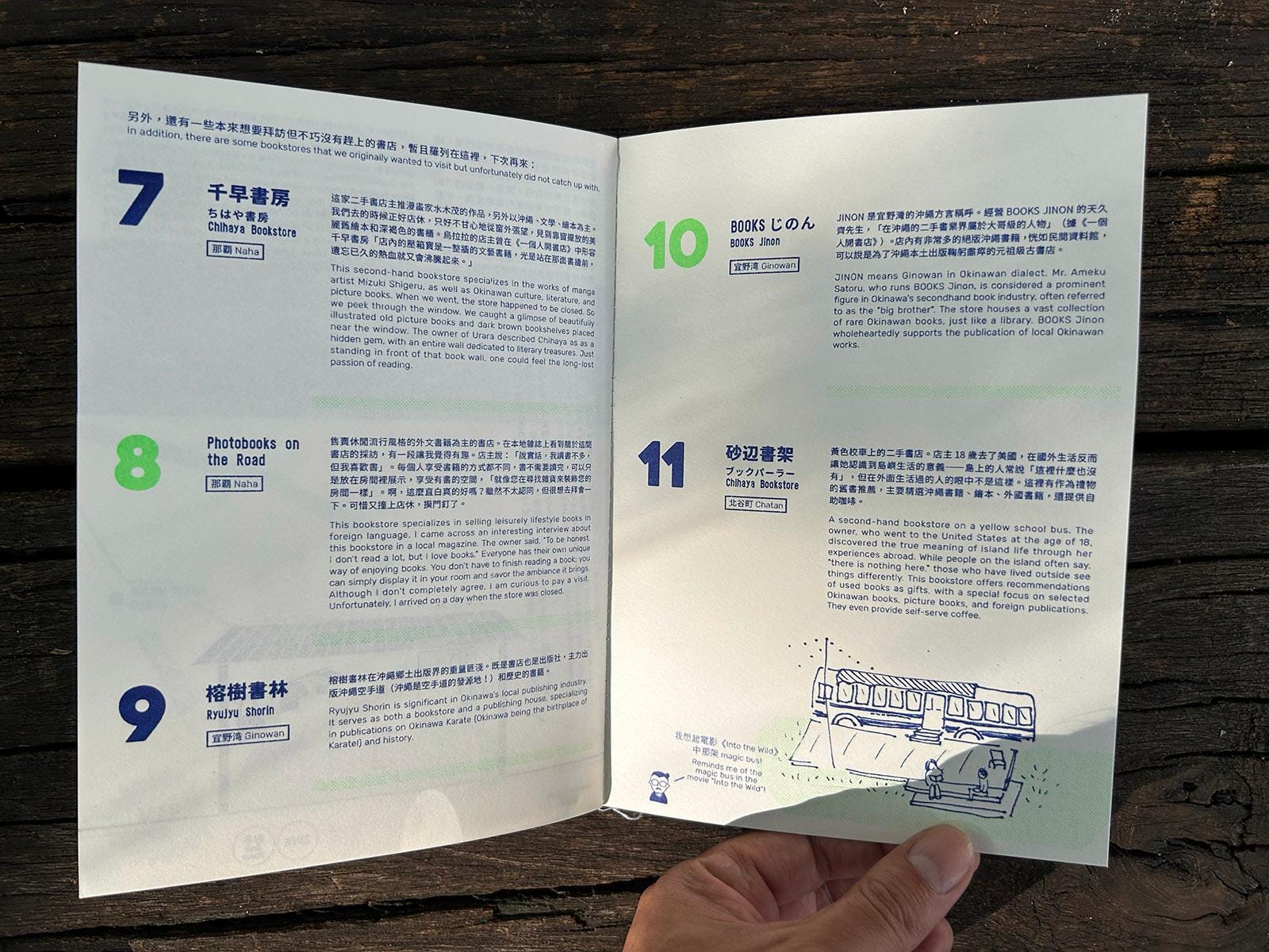 Okinawa Independent Bookstores 沖繩獨立書店初探 - Etsy Okinawa Independent Bookstores 沖繩獨立書店初探 - Etsy
