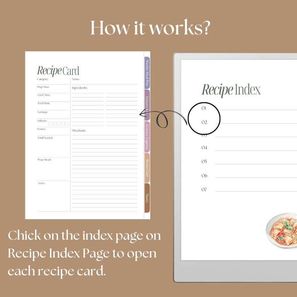 Meal Planner for Remarkable 2 & Paper Pro: Grocery List, Recipe, Budget ...