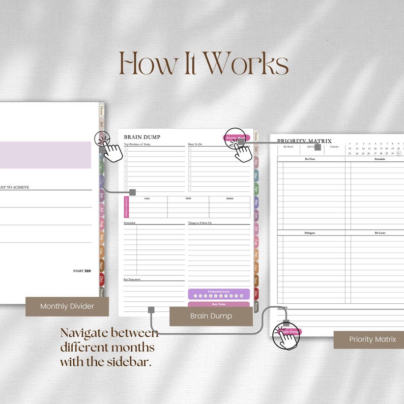May include: A digital planner interface showing three pages labeled How It Works, Brain Dump, and Priority Matrix. The layout includes a sidebar with monthly tabs, interactive click icons, and text fields for daily tasks, scheduling, and goal tracking.