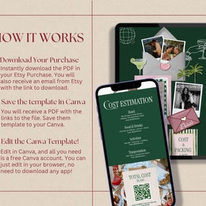 May include: A digital template guide featuring the text HOW IT WORKS with three steps for downloading, saving, and editing in Canva. A tablet and smartphone display dark green digital designs with photos, envelopes, and cost estimation text.
