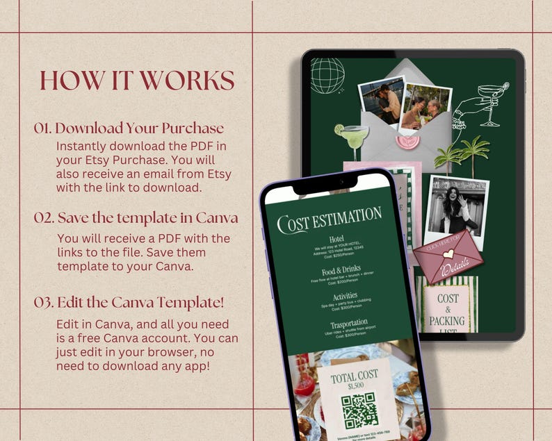 May include: A digital template guide featuring the text HOW IT WORKS with three steps for downloading, saving, and editing in Canva. A tablet and smartphone display dark green digital designs with photos, envelopes, and cost estimation text.