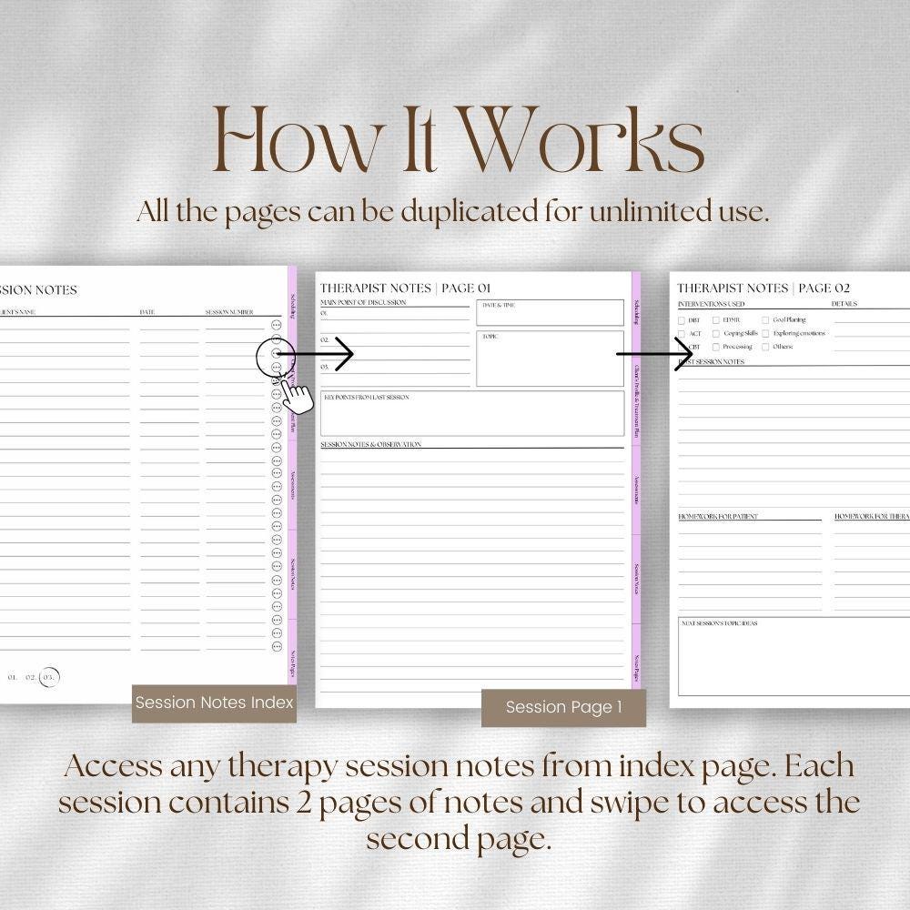 Therapist Notes Therapy Goodnotes Planner, Notability and Ipad ...