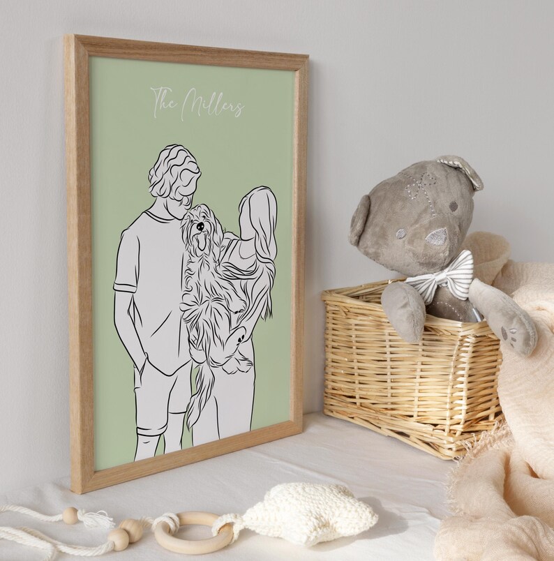 Custom Dog Painting From Photo Pet Portrait From Photo Dog Remembrance