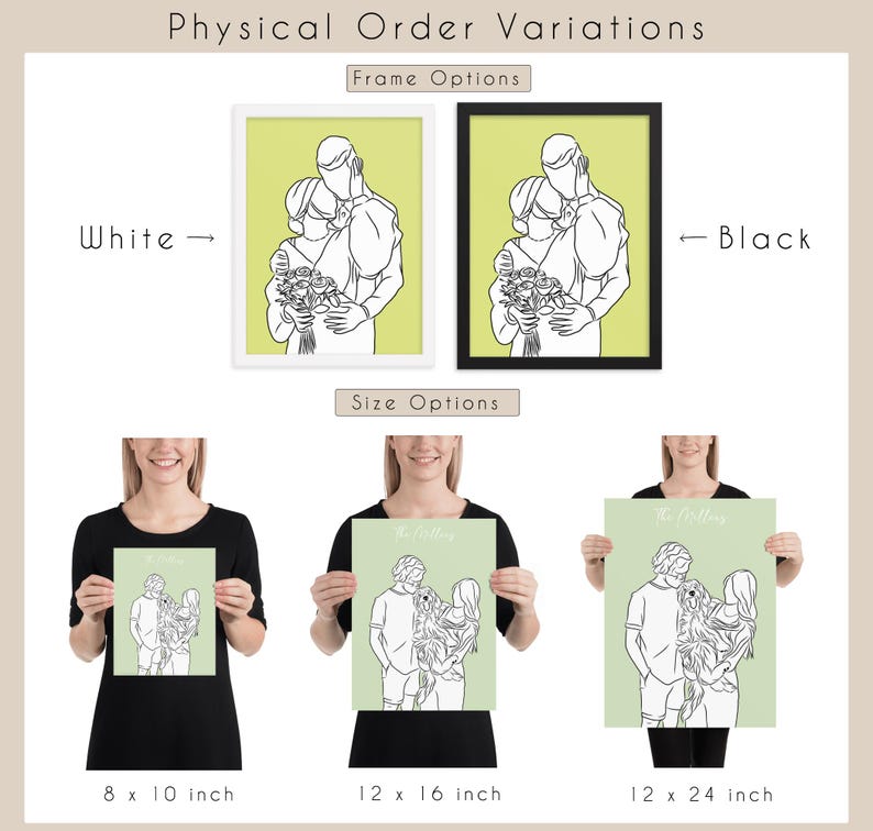 Custom Dog Painting From Photo Pet Portrait From Photo Dog Remembrance